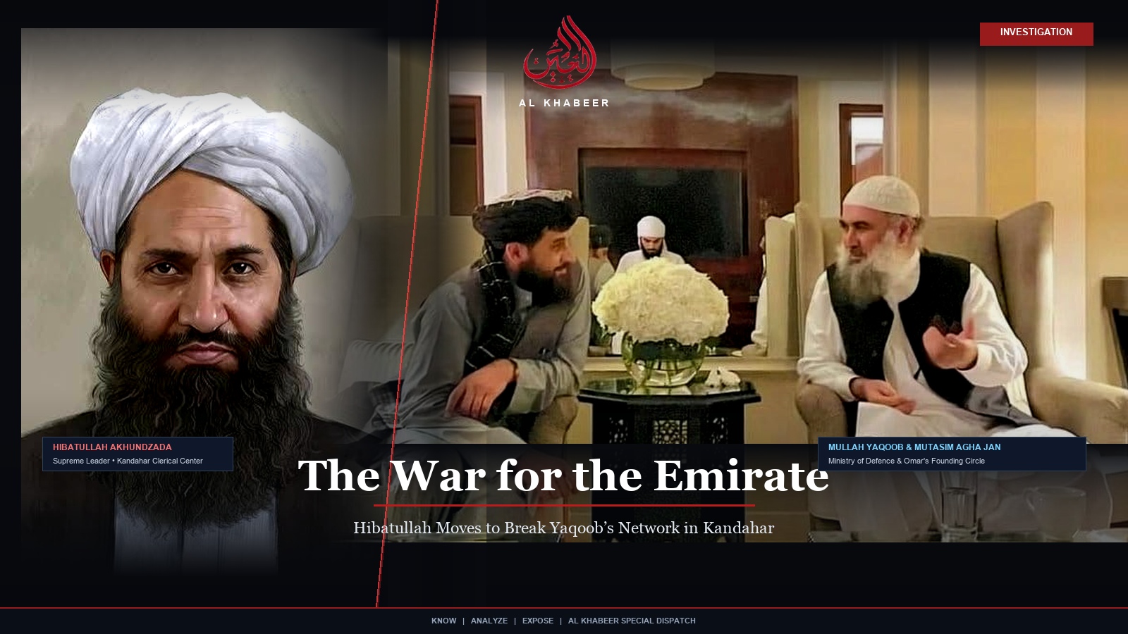 Editorial collage showing senior Taliban figures, illustrating an internal power struggle and succession rift inside the Taliban leadership